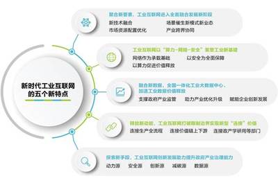 工業(yè)互聯(lián)網(wǎng)新基建點(diǎn)亮'智造'未來——新華三在紫光股份智能制造工廠的實(shí)踐與互聯(lián)網(wǎng)安全服務(wù)