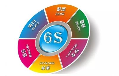 探訪什邡“6S醫院” 當醫療場景遇上互聯網安全服務，一場靜悄悄的變革