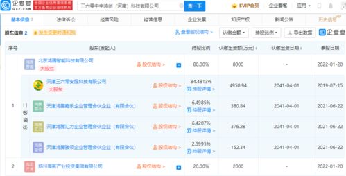 三六零億元加碼布局，新設科技公司深耕互聯網安全服務