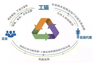 突發(fā) 國內(nèi)傳來大消息,一場變革正悄悄來襲